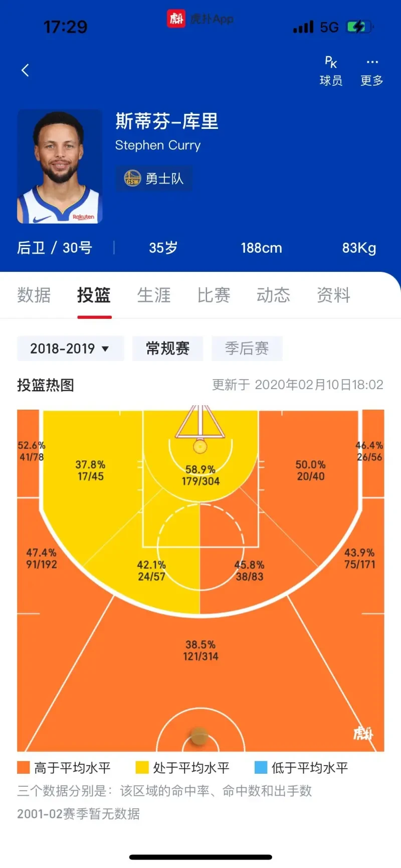 篮球运球训练计划表_1